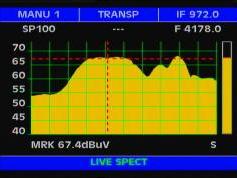 Intelsat 903 at 34.5 w_global footprint_4 178 R DVB S Data_spectral analysis