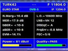 Turksat 2A 3A at 42e-11 804 V packet D Smart-Q data