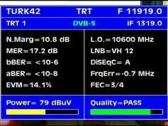 Turksat 2A 3A at 42e-11 919 V packet TRT-Q data