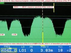 Intelsat 11 at 43.0 w_C band_Americas Europe footprint_spectral analysis
