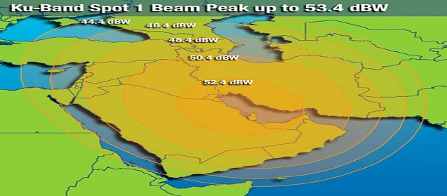 Intelsat 902 at 62.0 e_ Middle East beam