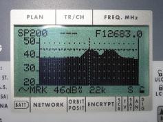 Measat 3 at 91.5 E _ KU SPOT South Asia _ 12 683 H Packet Big TV India _ H spectral analysis