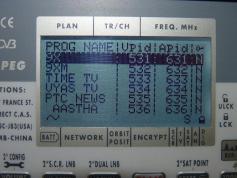 Insat 4B at 93.5 E_indian footprint-11 150 V dd direct plus-NIT data