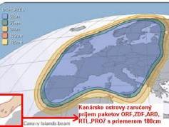 Vyzarovaci diagram Astra 1H 19E pre Kanarske ostrovy kde je zaruceny prijem TV paketov ZDF,ORF,ARD,PRO7 s priemerom anteny 100 cm