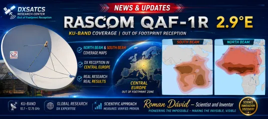 rascom-qaf-1r-8psk/north