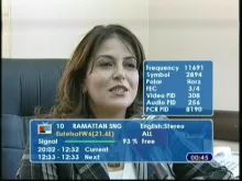 feeds line RAMATTAN SNG 11 691 H Eut W6 at 21.6E 00