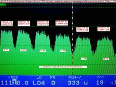 insat 4A at 83.0 e_indian footprint in ku band_tata sky_first part_w