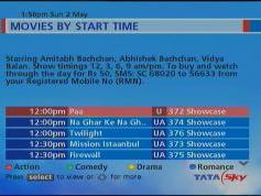 Insat 4A at 83.0 e_indian footprint_TATA-Sky-receiver-decoder-PPV SHOWCASE movie-08