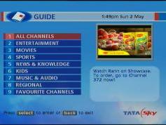Insat 4A at 83.0 e_indian footprint_TATA-Sky-receiver-decoder-guide-02