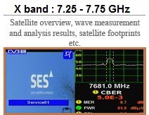 X-band-satellite-reception-research